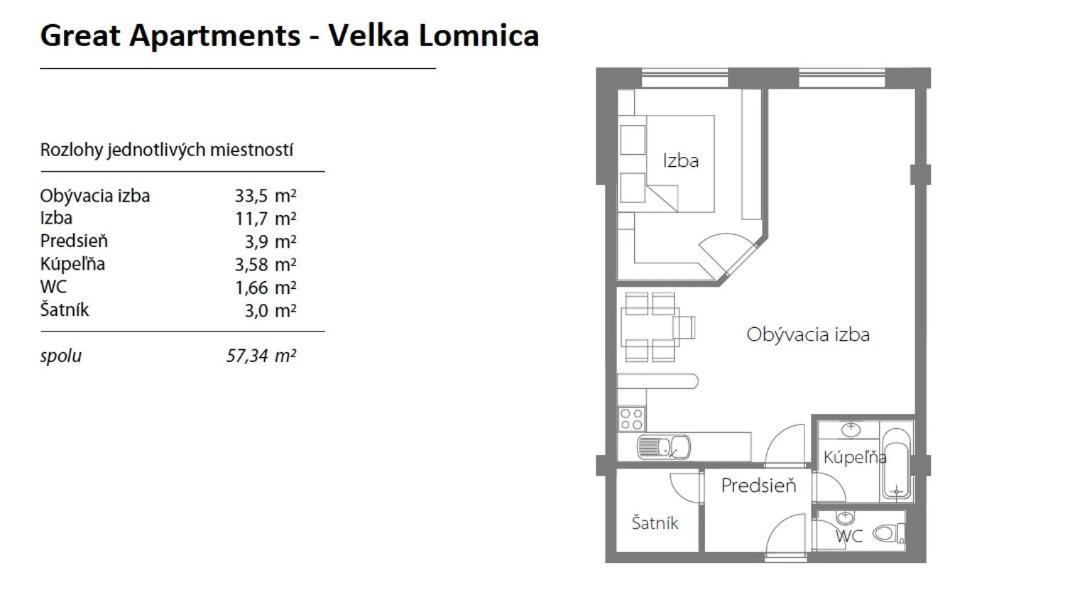 Tatrystay Great Apartment Veľka Lomnica Bagian luar foto